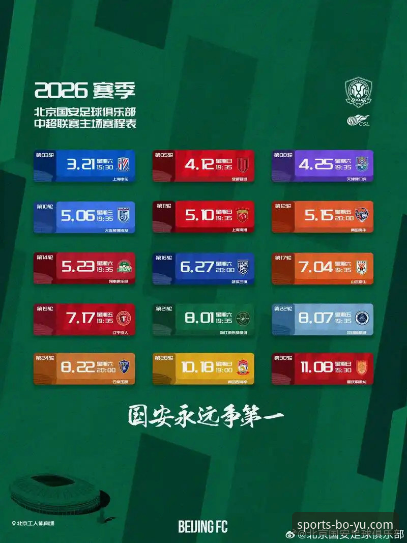 从云南玉昆3-3北京国安看中超观赛实用指南